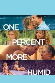 One Percent More Humid (2017), film online subtitrat în Română